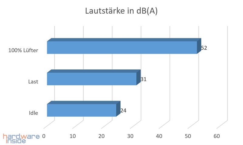 Lautstärke.jpg