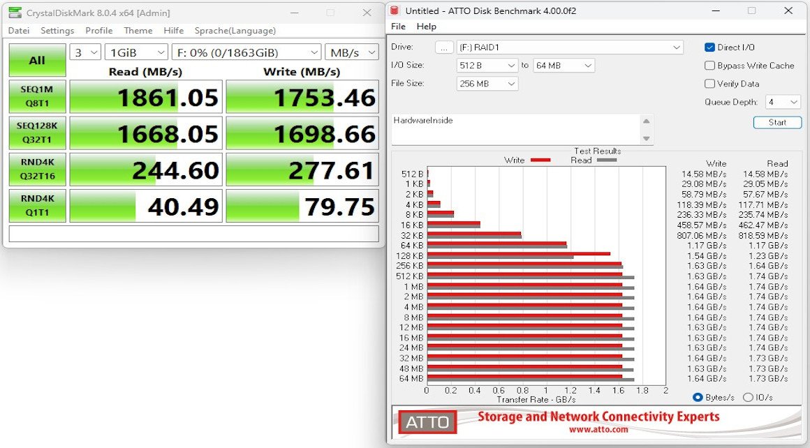 LC-Power_LC-M2-C-NVME-2x2-RAID_Messwerte_RAID1_23.jpg