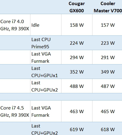 Lian Li PC-Q17 ROG Style