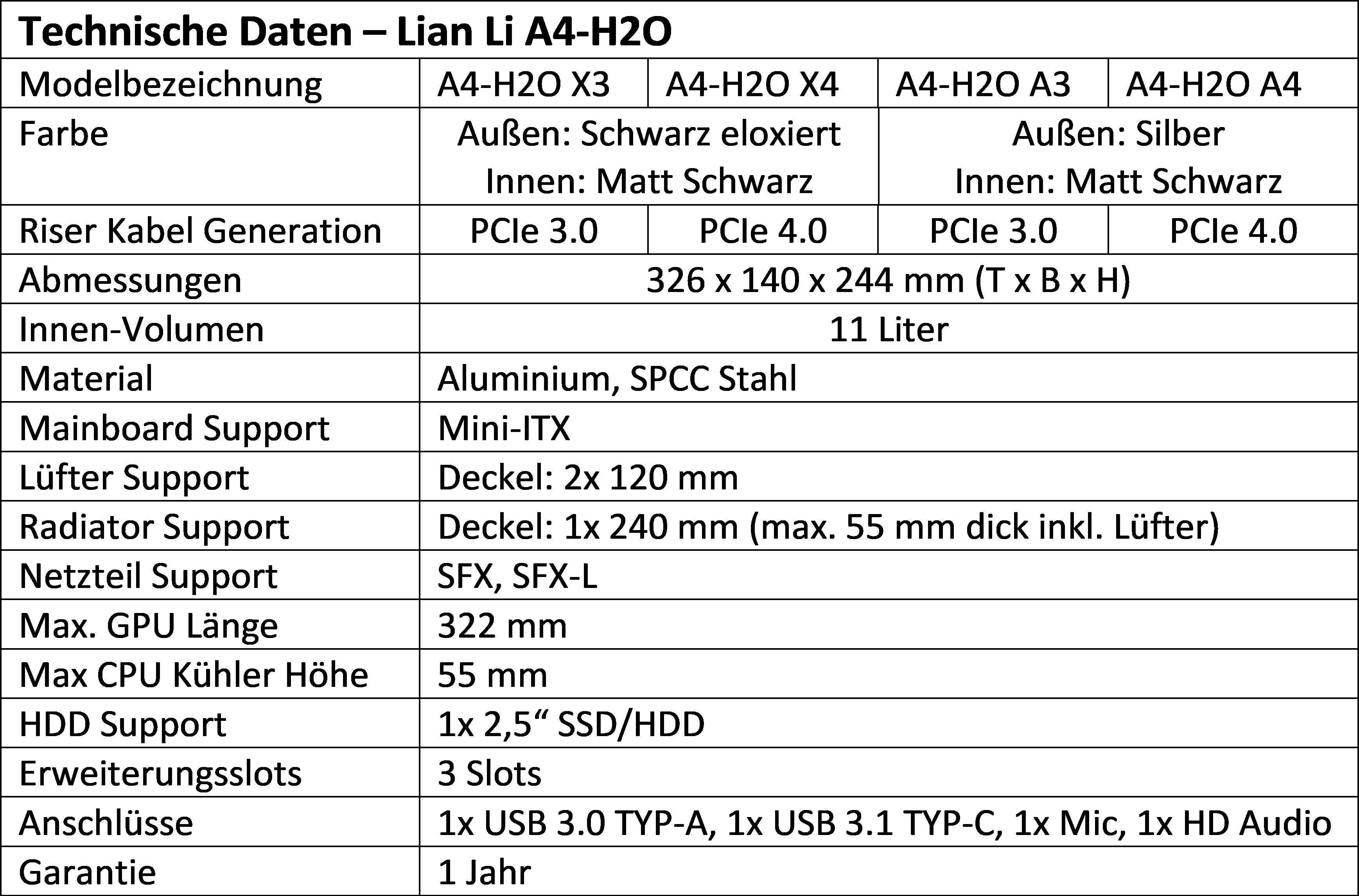 LianLi A4-H20 - Technische Daten2.jpg