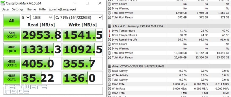 M.2 Speed ROG-DIMM.2