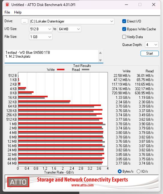 MSI MAG X870  TOMAHAWK WIFI - Erste SSD ATTo Benchmark.jpg