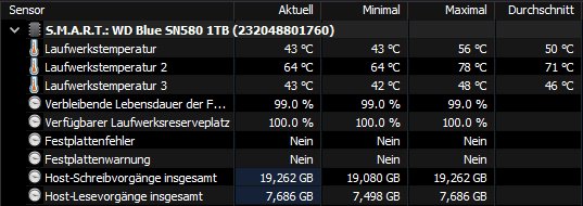 MSI MAG X870  TOMAHAWK WIFI - Erste SSD ATTo Benchmark Temps.jpg