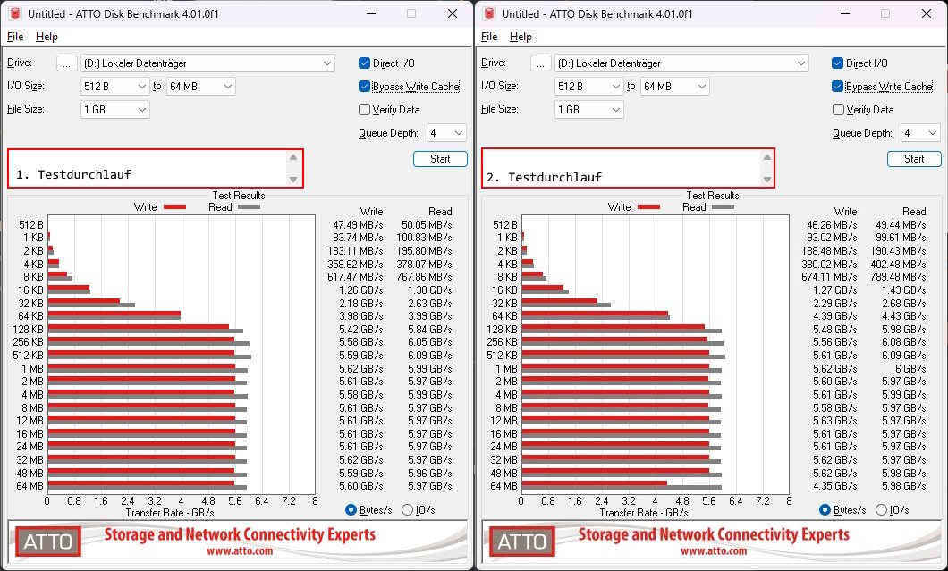 MSI MAG X870  TOMAHAWK WIFI - Zweite SSD ATTo Benchmark.jpg