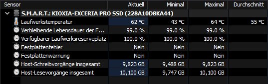 MSI MAG X870  TOMAHAWK WIFI - Zweite SSD ATTo Benchmark Temps.jpg