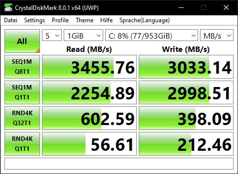 MSI MEG B550 Unify - CrystalDiskMark.jpg