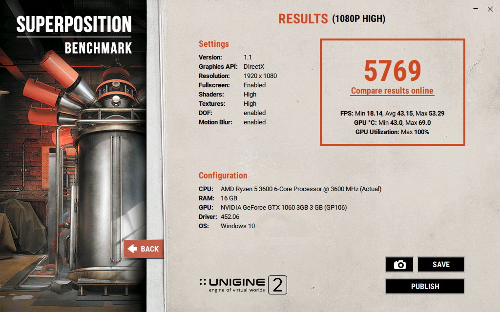MSI MEG B550 Unify - Superposition 1080P High.jpg