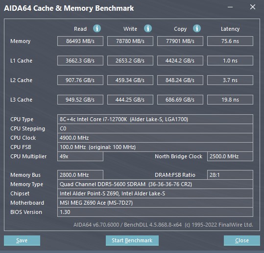 MSI MEG Z690 ACE im Test - AIDA64 - no overclocking but XMP 3.0.jpg