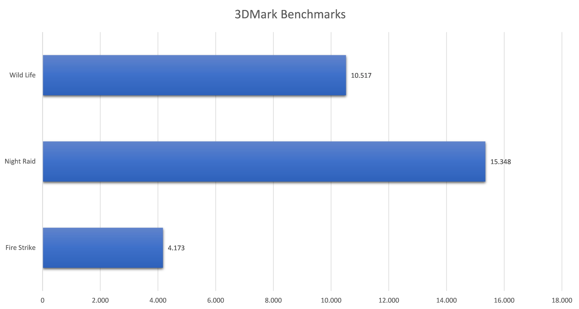 MSI Modern AM271P -   3DMARK.jpg