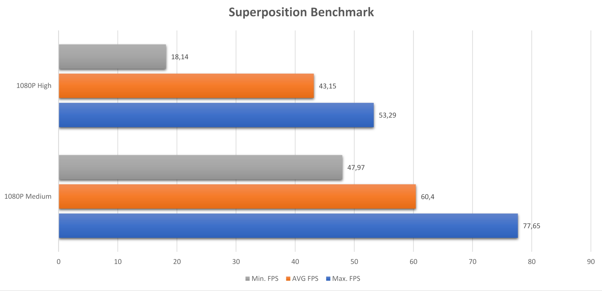 MSI_B550I_GAMING_EDGE_WIFI_SUPERPOSITION.jpg