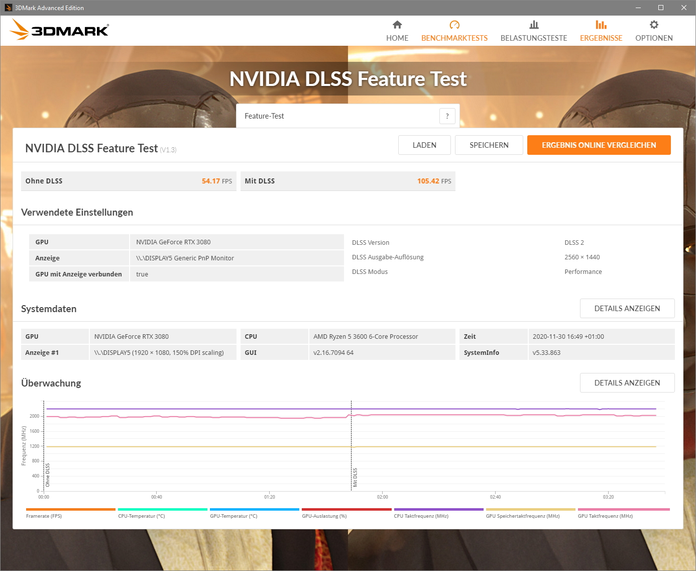 MSI_NVIDIA_RTX_3080_GAMING_TRIO_X - 3DMARK_VRS_DLSS_FEATURE_TEST.jpg