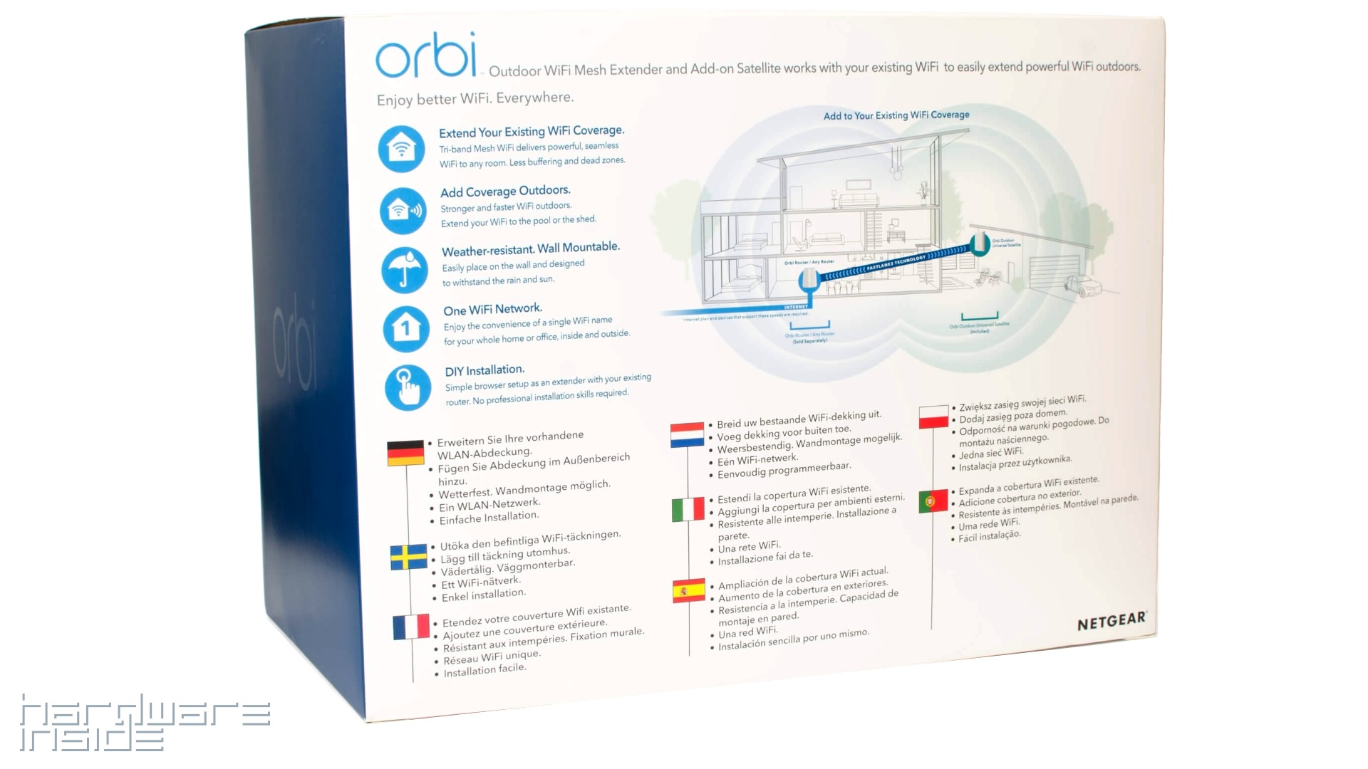 Netgear Orbi Outdoor - 19