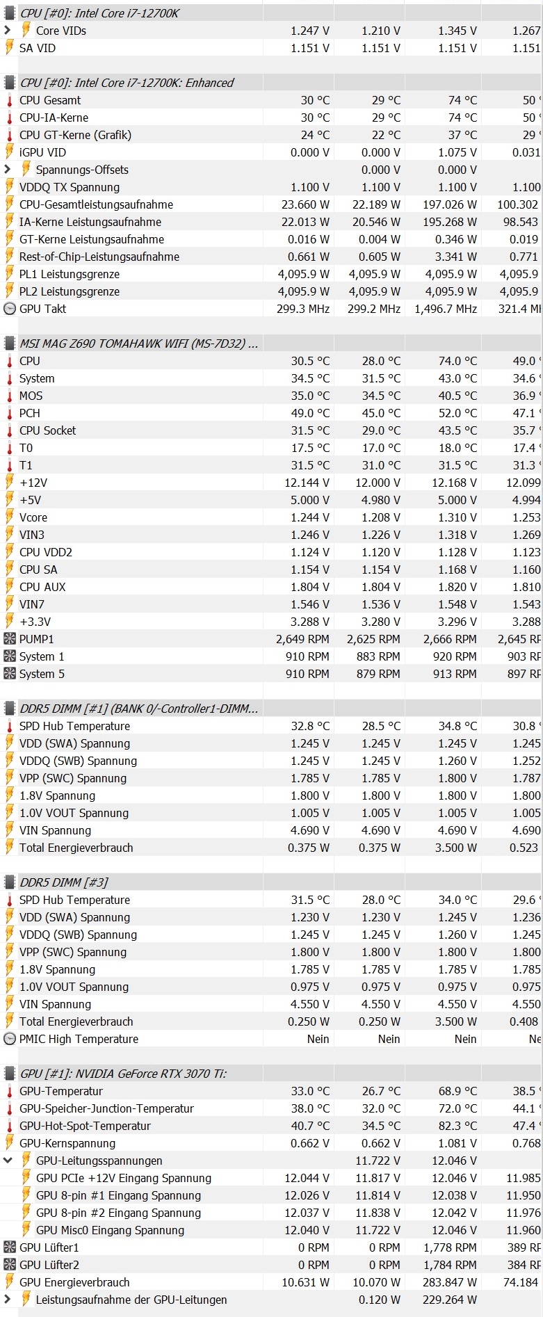 Netzteil Benchmark.jpg
