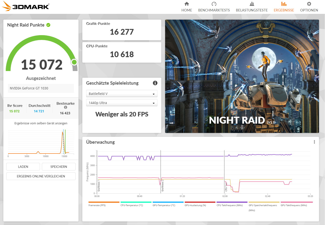 Night Raid.jpg