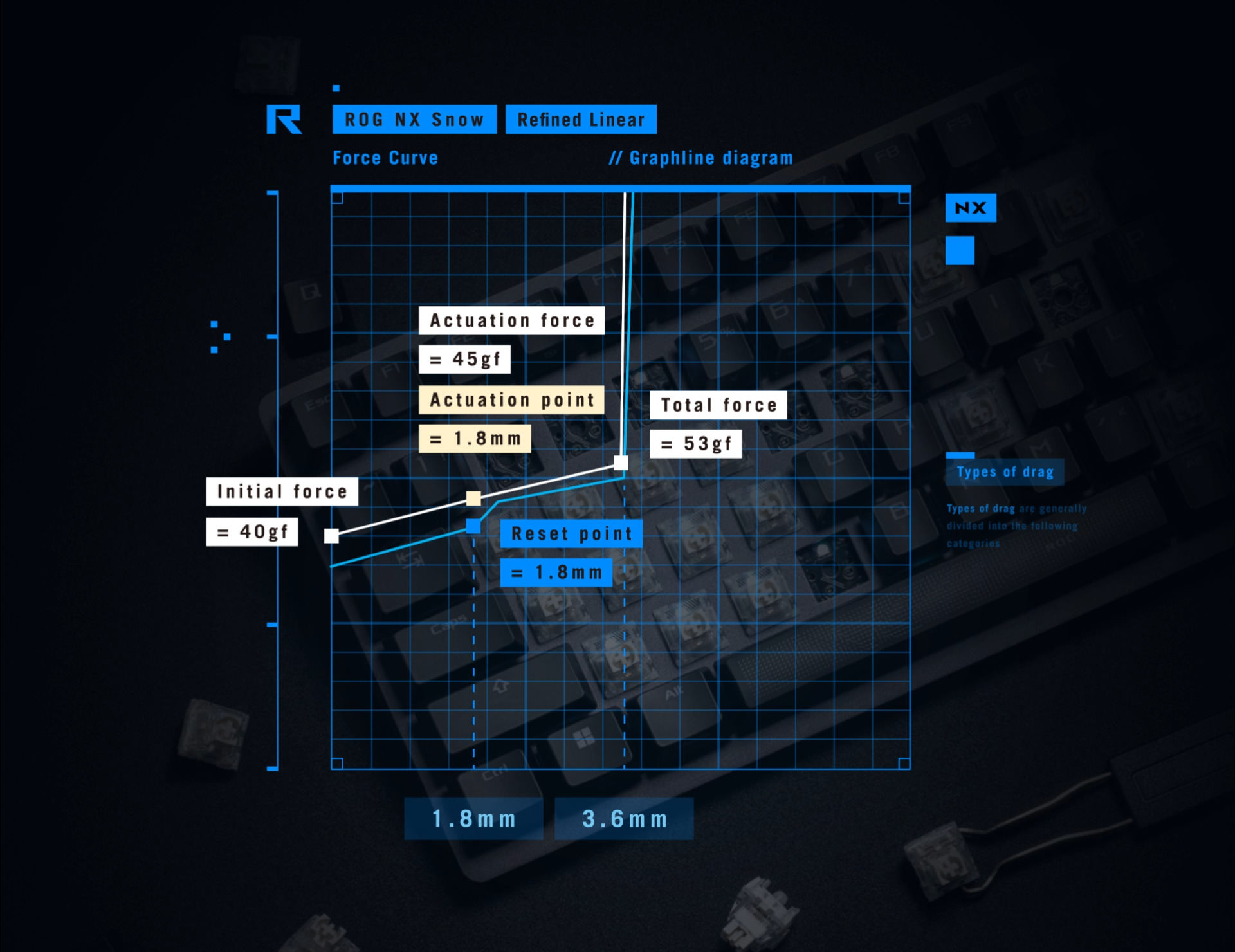 nx-snow-swtich-diagram.jpg