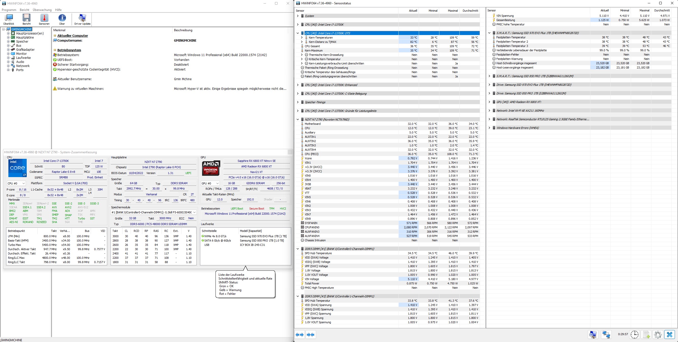 NZXT-N7-Z790-Review-temperaturen-hwinfo.jpg