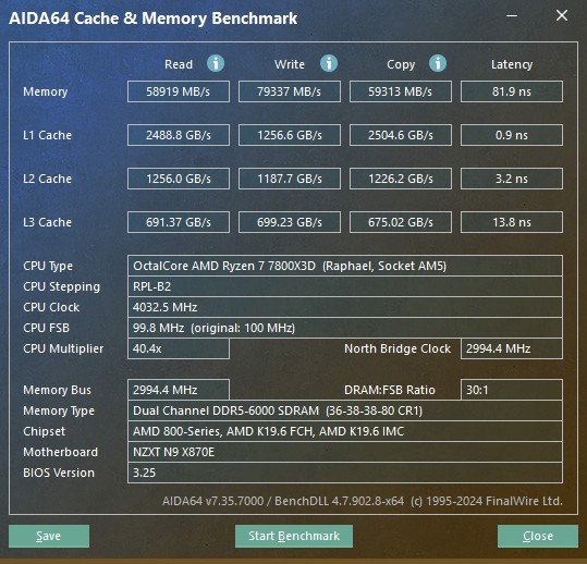 nzxt-n9-x870e-am5-aida64-oc.jpg