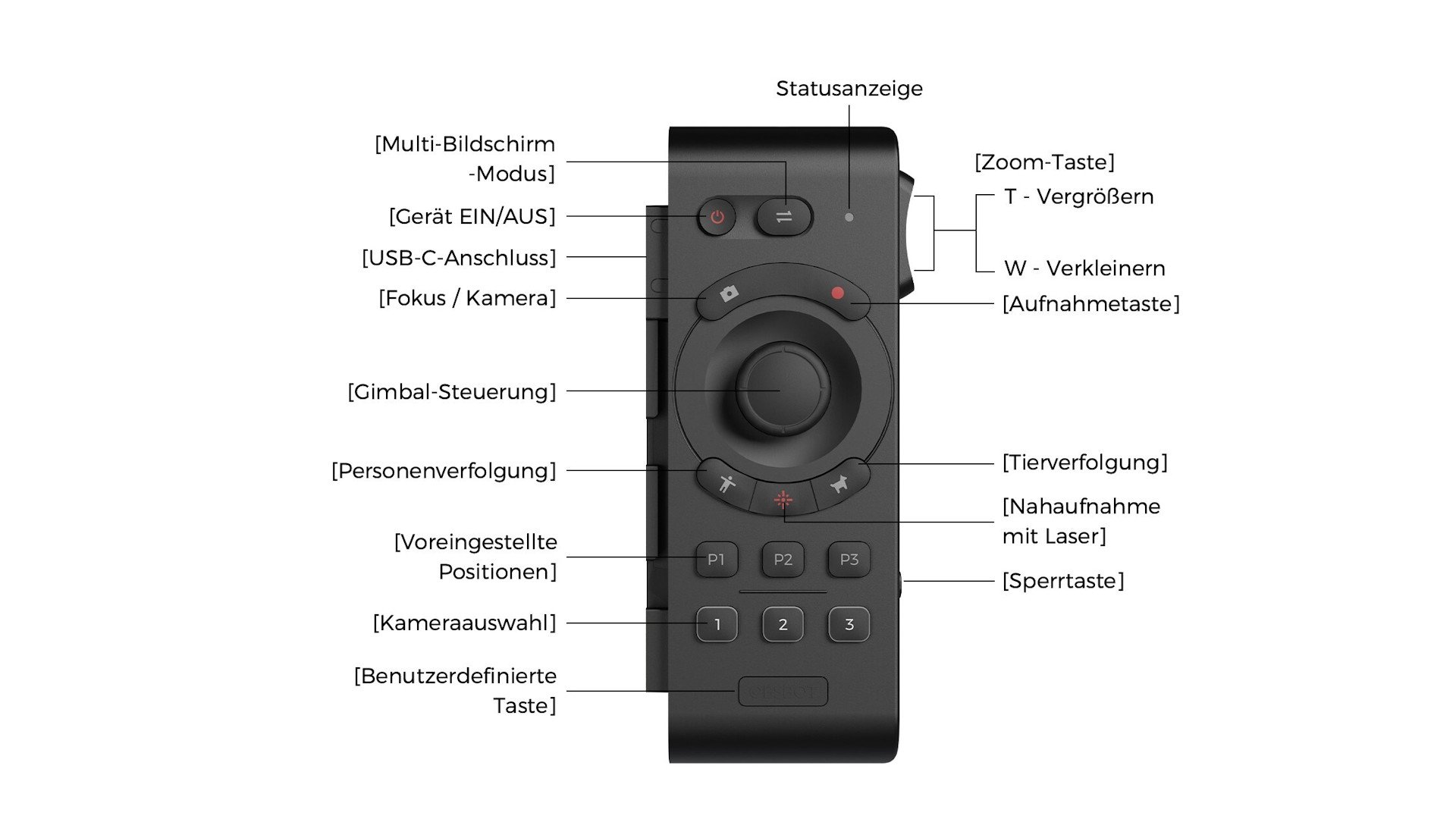 OBSBOT TAIL AIR Smart Remote Controller - 1.jpg