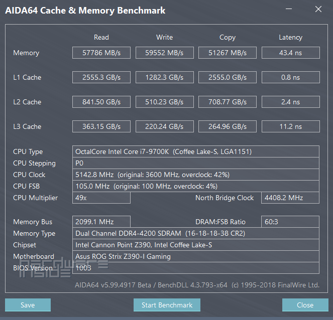 Overclocking