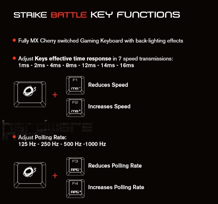 OZONE STRIKE BATTLE - Alles für die Evolution