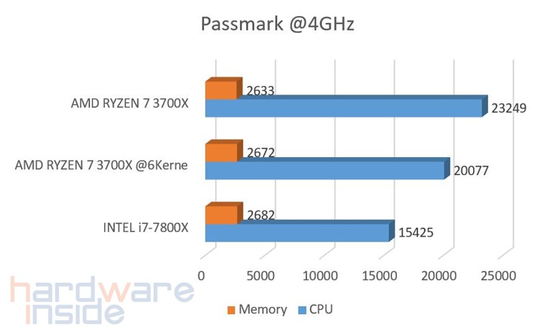 Passmark.jpg