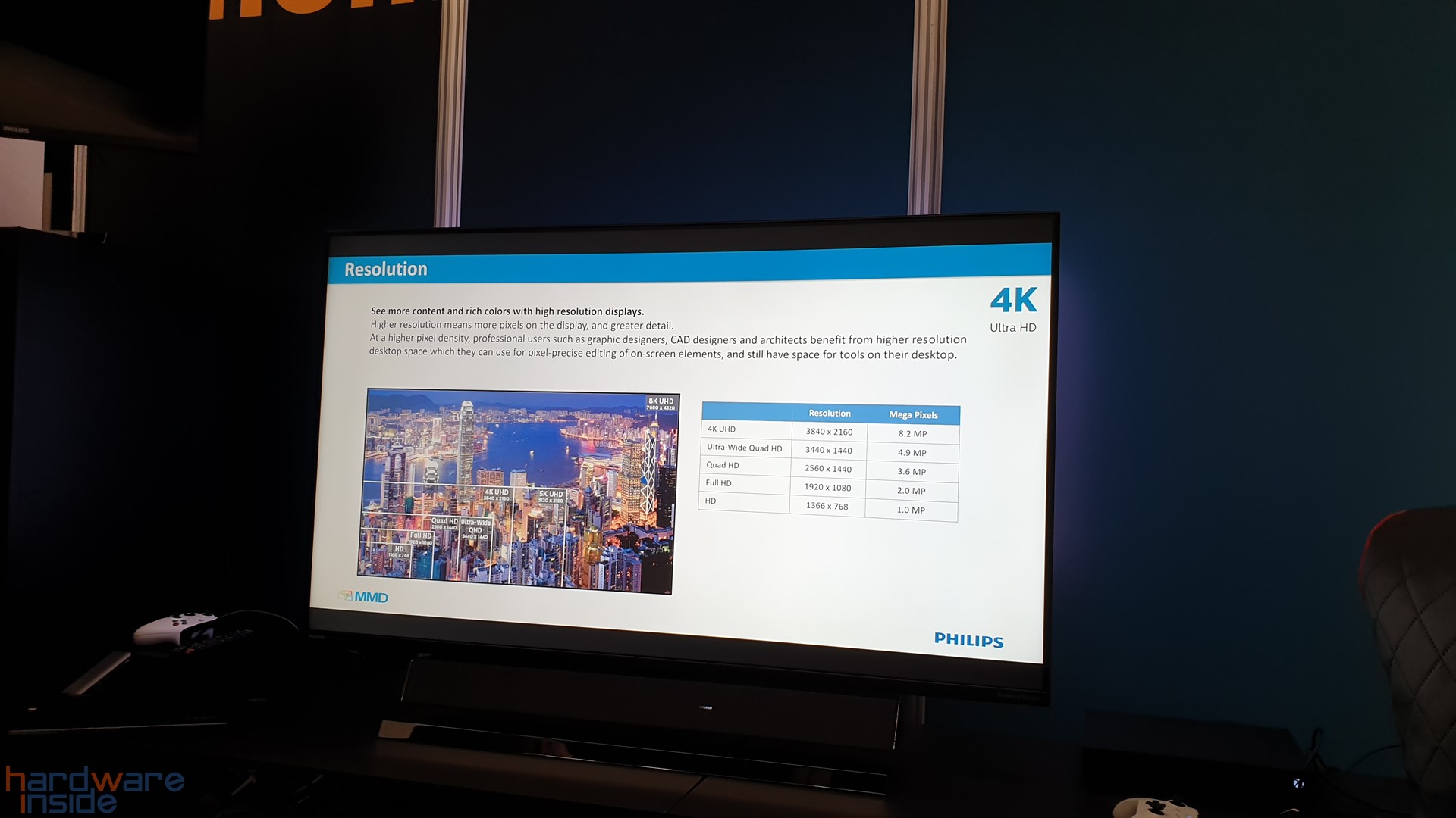 Phillips 4k 120 Hertz Gaming Monitor.jpg