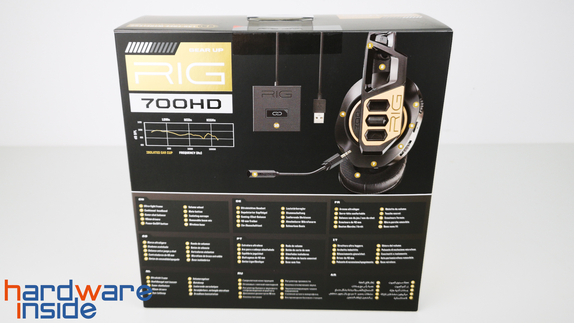 Plantronics RIG 700HD_2.jpg