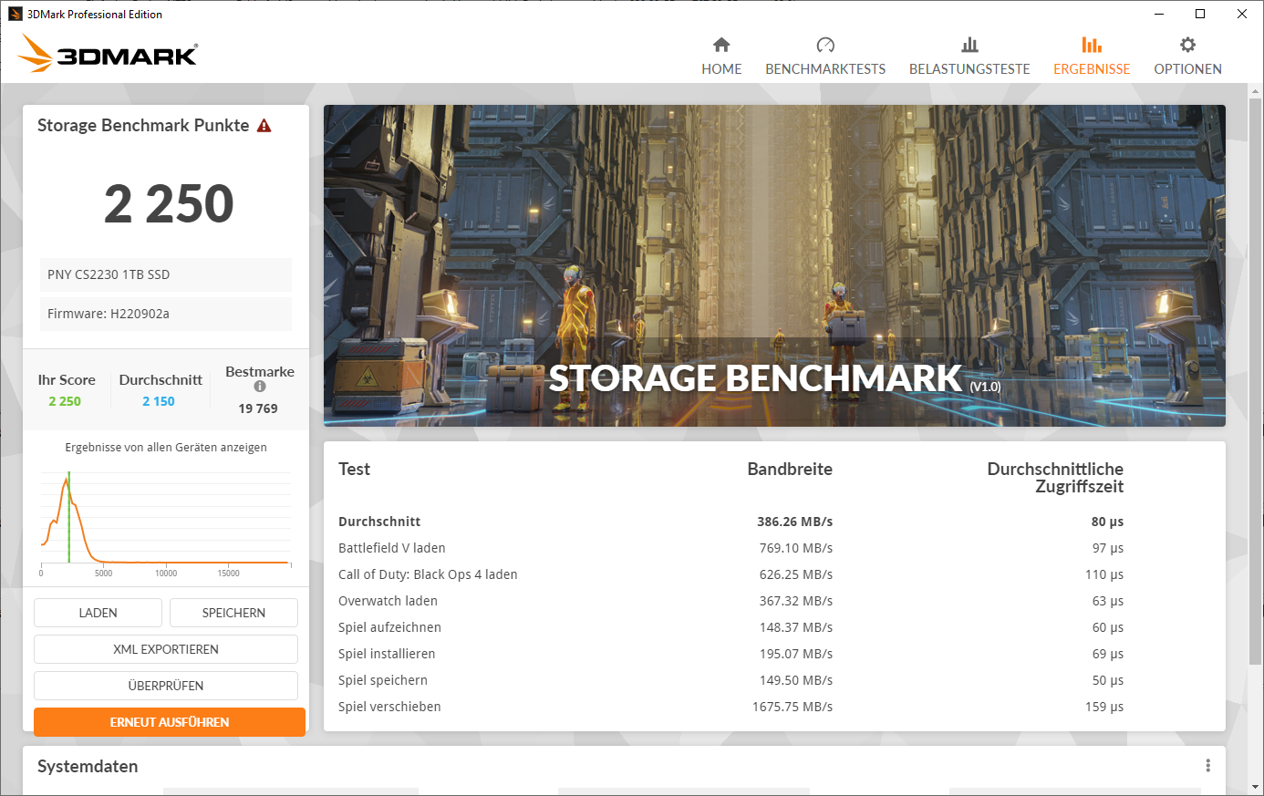PNY CS2230 3dmark storage benchmark.png