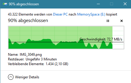Praxistest Schreiben