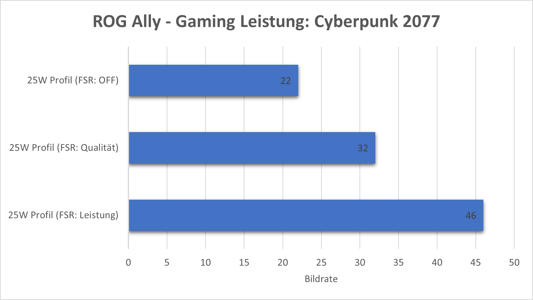 rog-ally-cyberpunk.png