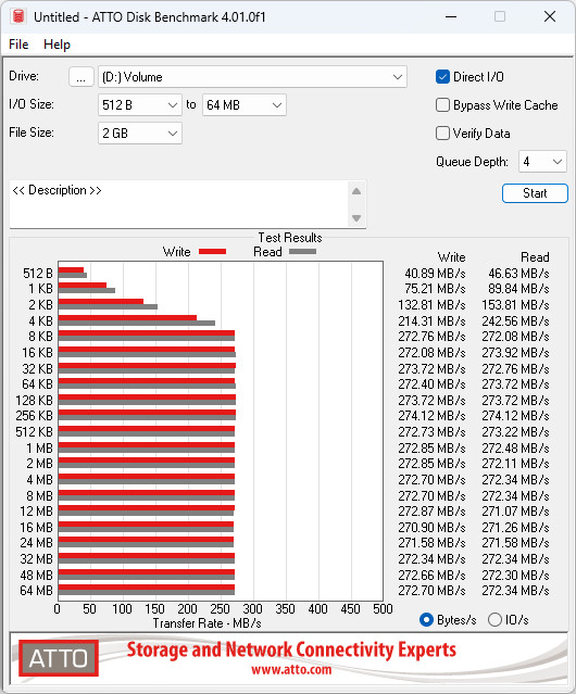 seagate-ironwolf-pro-20tb-atto-default.JPG