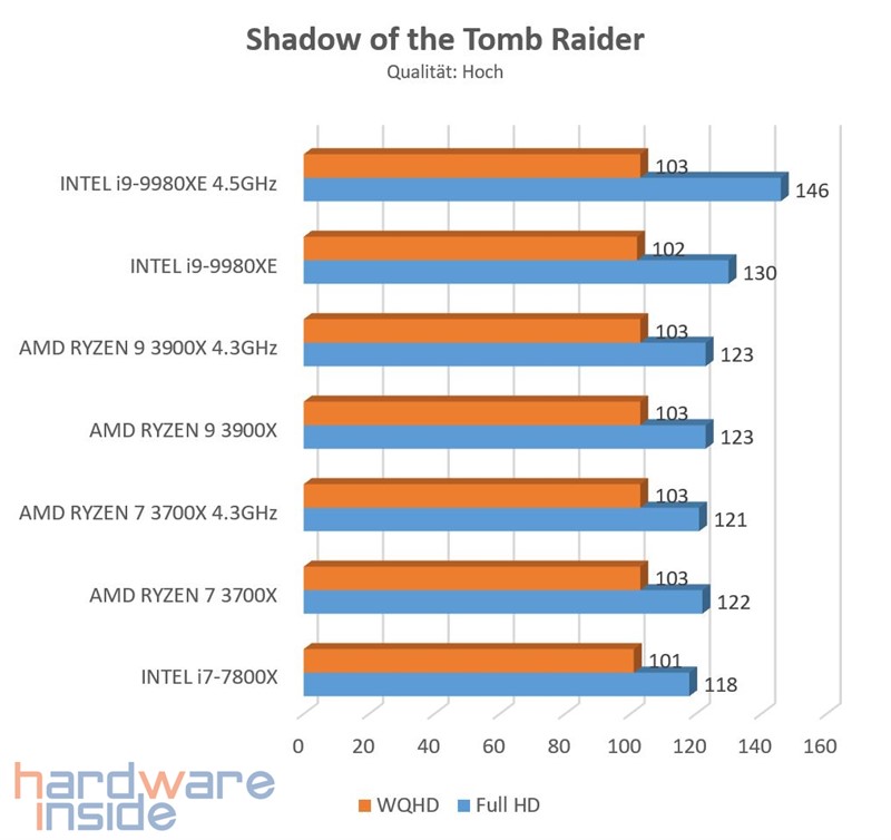 SOTTR.jpg