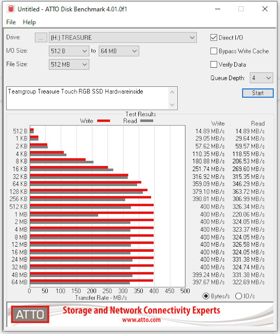 Teamgroup T-Force Treasure Touch RGB SSD - 17.jpg
