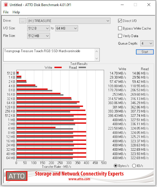 Teamgroup T-Force Treasure Touch RGB SSD - 20.jpg