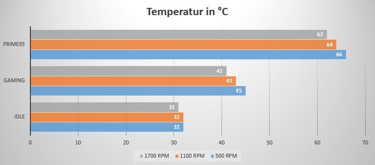 temp.JPG