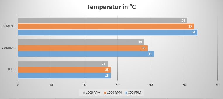 temp.JPG