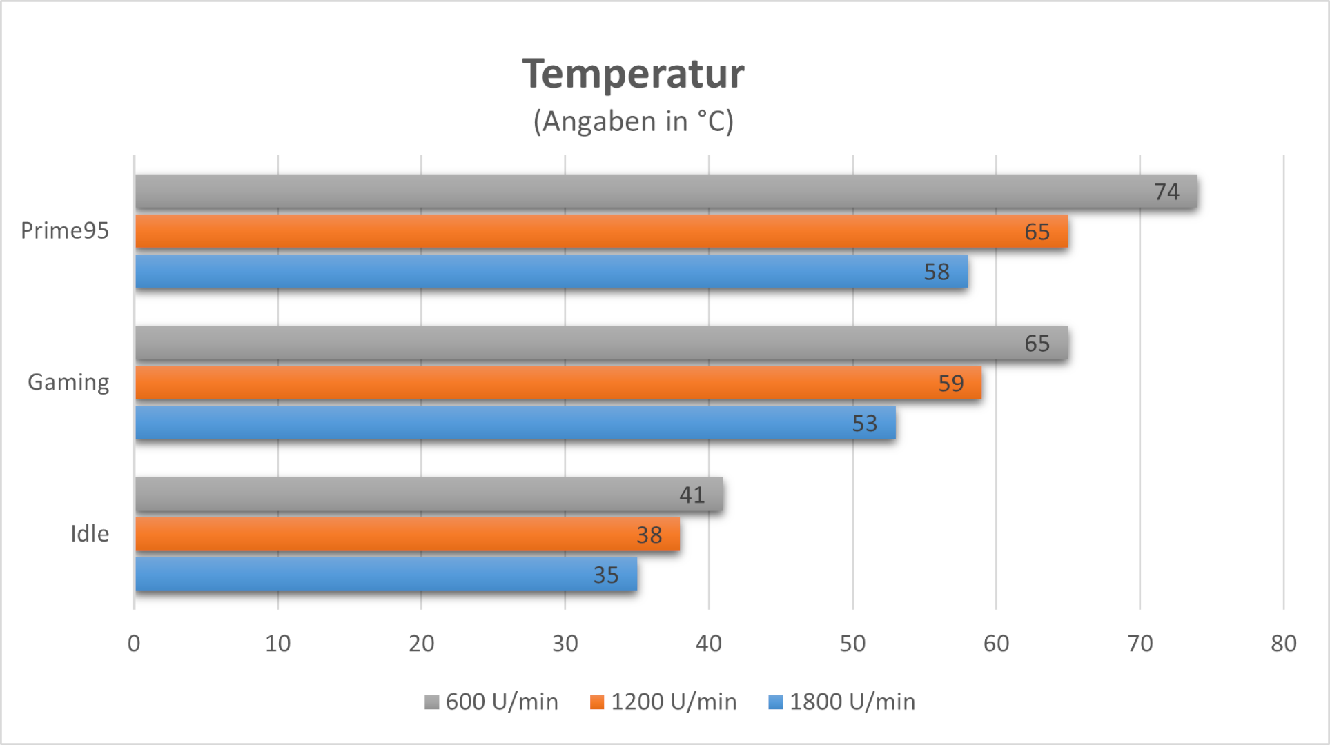 temp.png