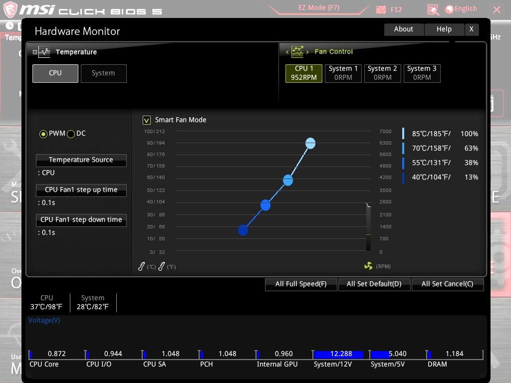 Testen, behalten MSI B360M Mortar