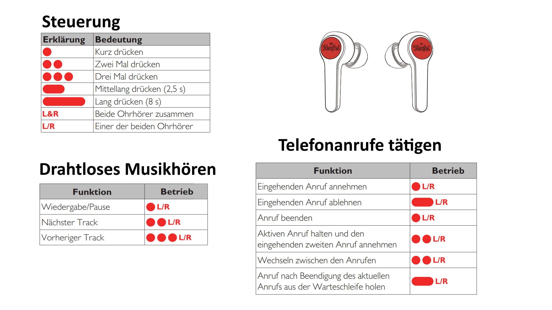 Teufel_Airy_True_Wireless_13.jpg