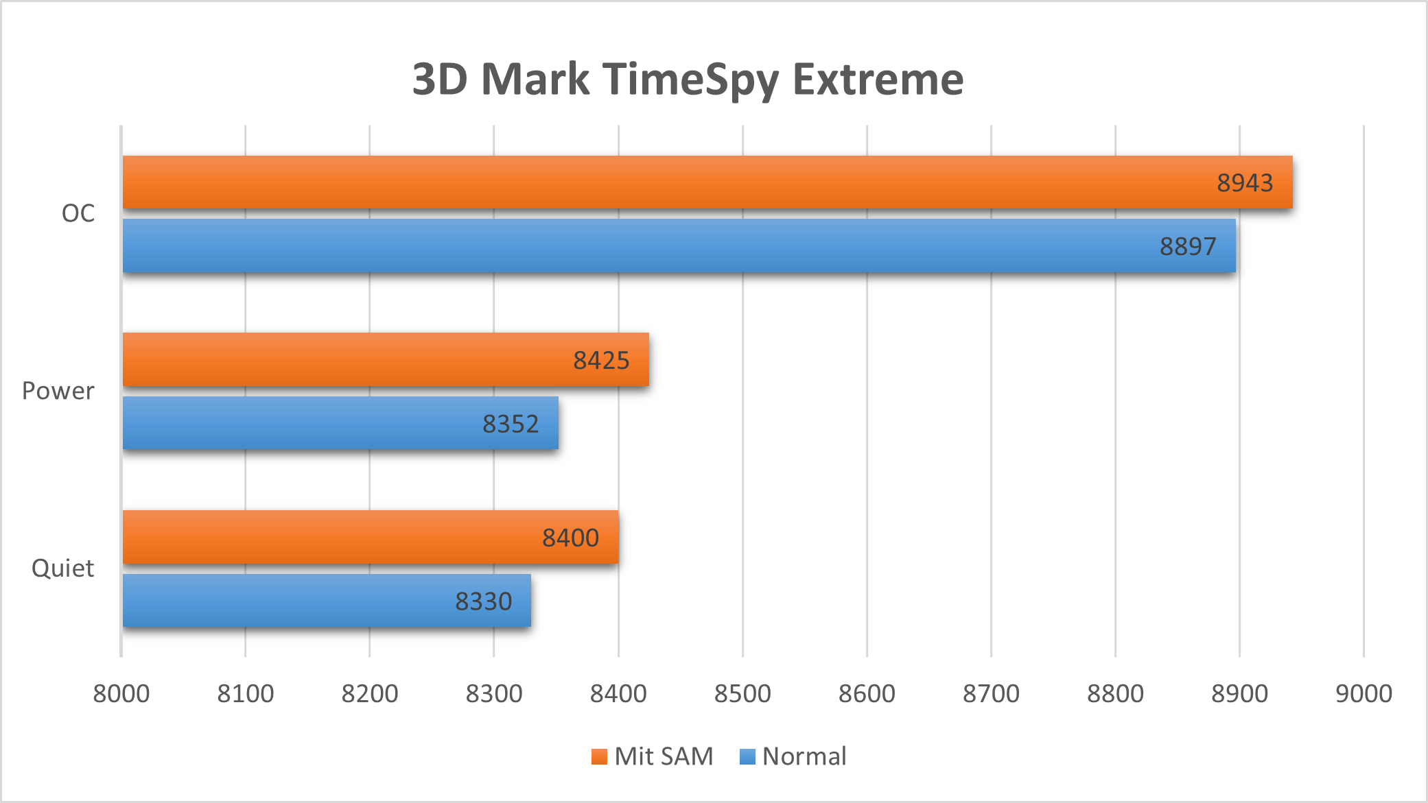timespy.png