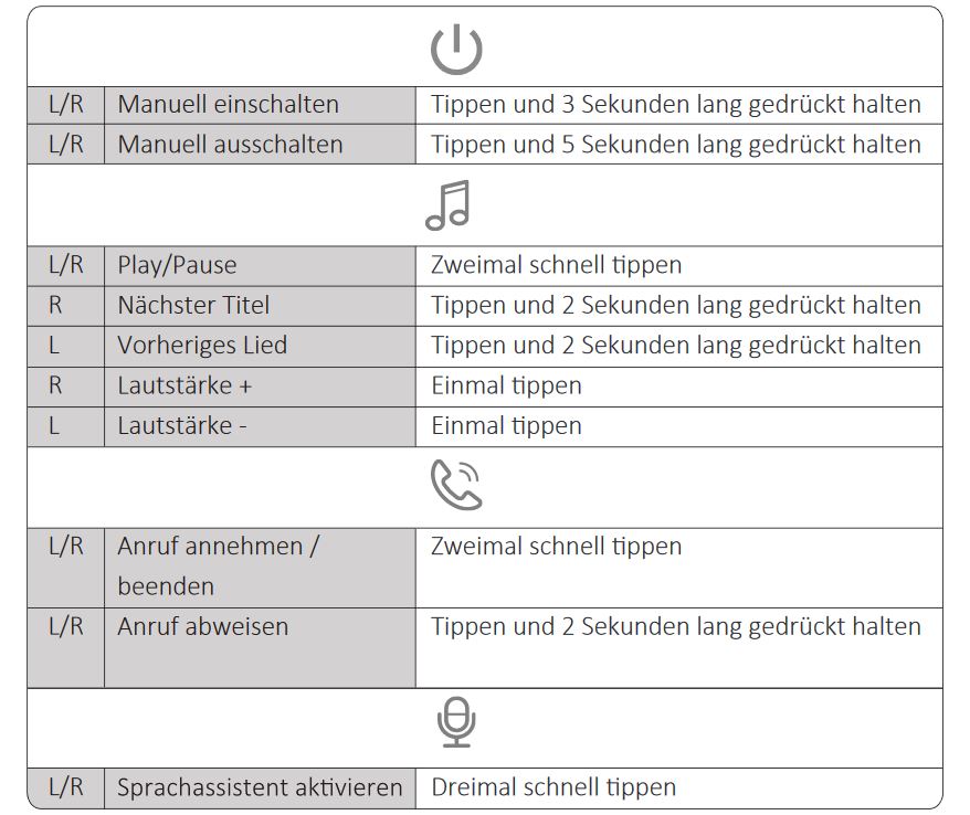 tronsmart-onyx-ace-touch-control.jpg