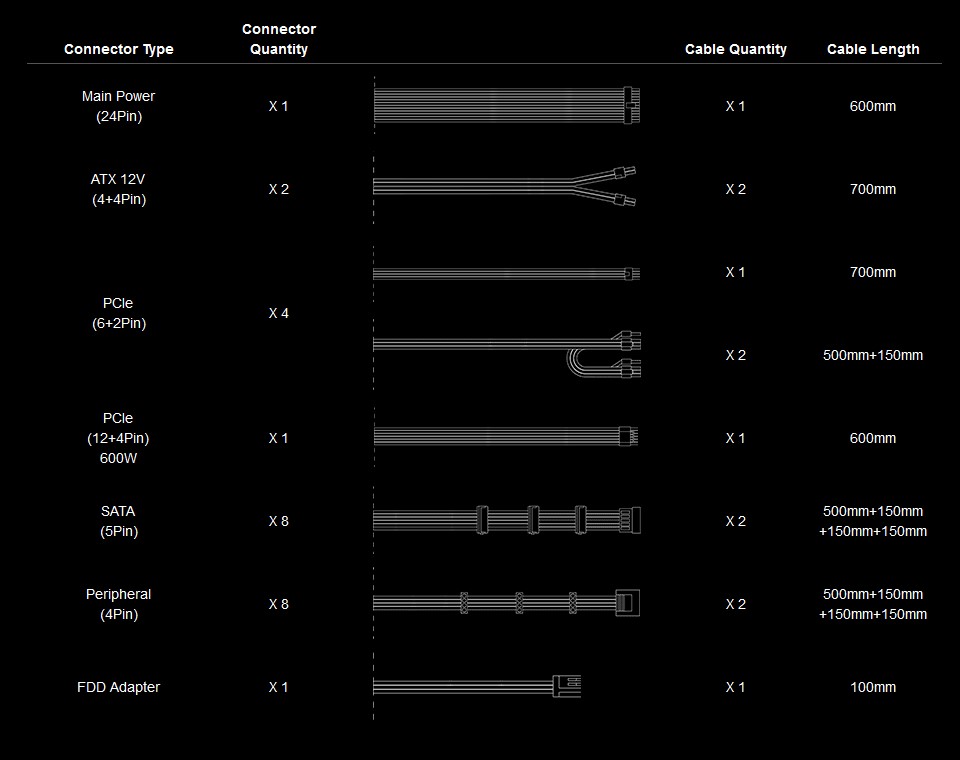 TT Toughpower GF3 Snow Kabel 2.jpg