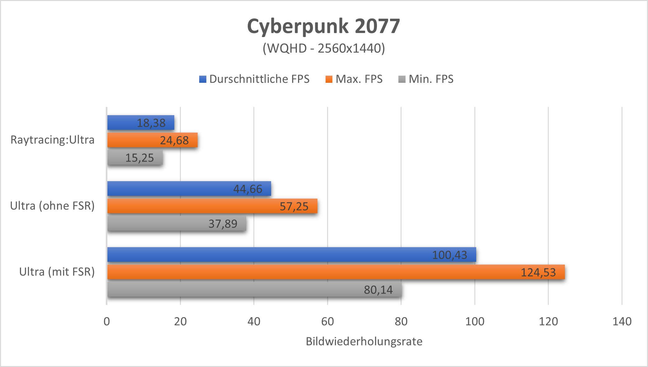 tuxedo-sirius-cyberpunk.png