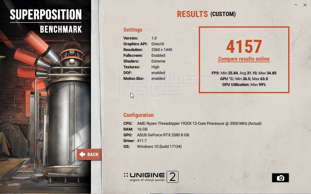 Unigine Superposition mit 120% PowerTarget +130MHz GPU-Takt +1000MHz Speichertakt