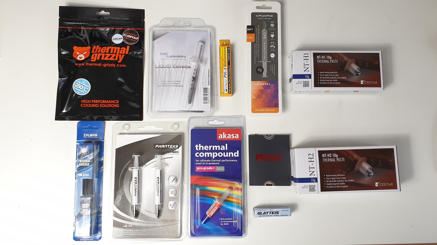 Wärmeleitpasten-Test 2019
