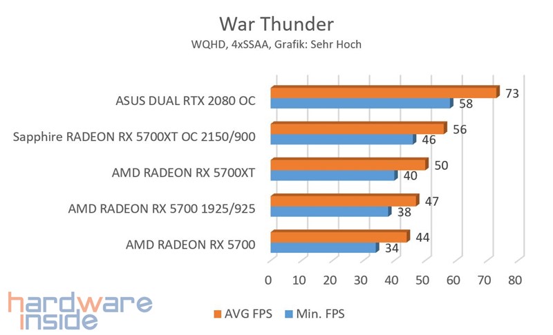 War Thunder 4xSSAA.jpg