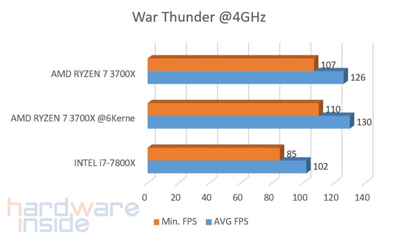 War Thunder.jpg