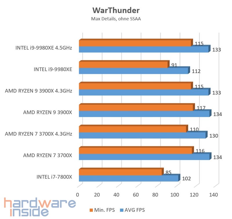 War Thunder.jpg