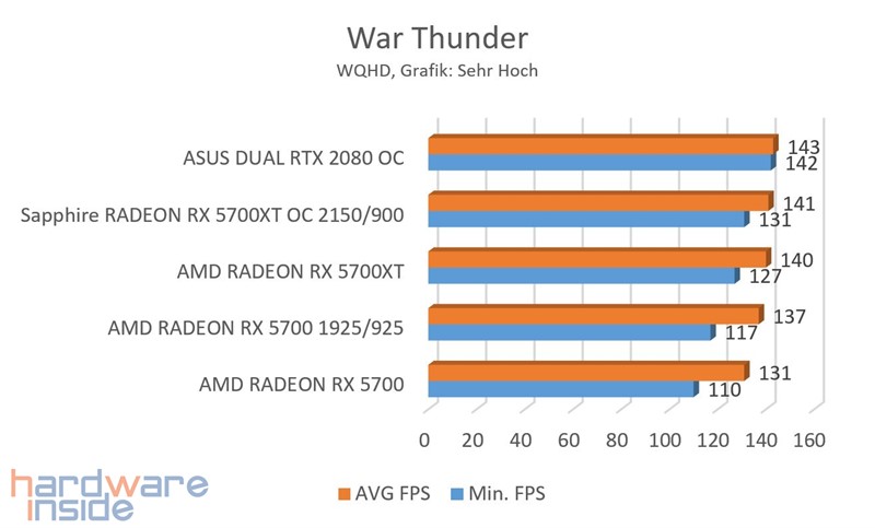 War Thunder.jpg