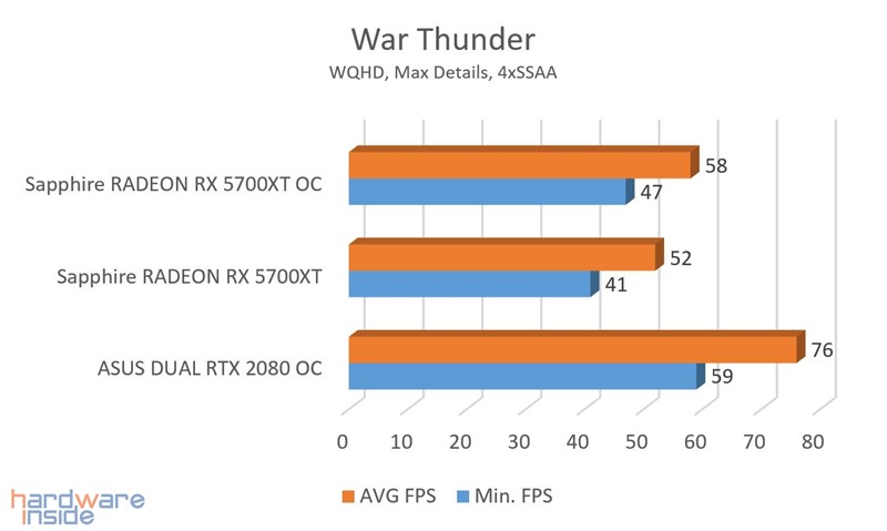 War Thunder SSAA.jpg